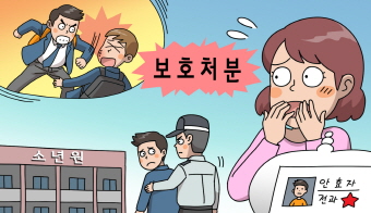 아들 걱정하는 나걱정 여사 : 소년교도소 vs 소년원 아들 걱정하는 나걱정 여사 : 소년교도소 vs 소년원